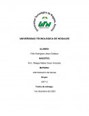 Inteligencia emocional. La autoestima