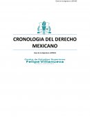 Cronologia del derecho mexicano