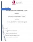 Efectividad de Disney en términos de los tres dominios de liderazgo