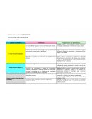 La diversidad de lenguas y su uso en la comunicación familiar, escolar y comunitaria