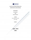 Caso Musckuy. Recursos humanos