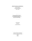 Planificar estrategias para la MYPYME (Ingearco S.A.S.) frente al proceso de gestión documental
