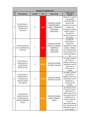 Reporte de interferencias e incompatiblidades