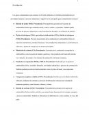 Investigacion de Quimica