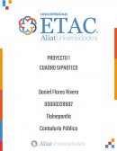 Proyecto 1 Cuadro sinóptico contabilidad administrativa y financiera