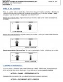 Sistema de informacion contable (SIC)