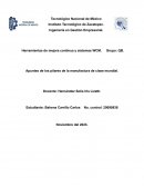 Herramientas de mejora continua y sistemas WCM