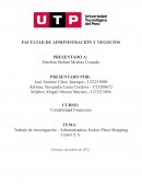 Trabajo de investigación - Administradora Jockey Plaza Shopping Center S.A