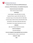 Esquema del proyecto emprendedor Betún a base de cascara de plátano