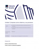 Proceso de la empresa Caradú (INDUVEC S.L)