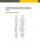 Lista Palabras Clave Power BI