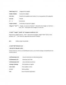 Resumen HTML. Página 1