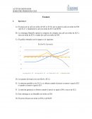 Activos derivados. Examen