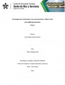 Tecnologías de la información y las comunicaciones. Tablero Trello GA1-220501046-AA2-EV01