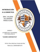 Cuadro comparativo Educación, Pedagogía, Didáctica