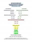 Ley de demanda. Ley de oferta