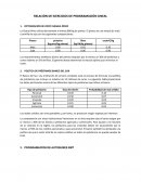 Relación de ejercicios de programación lineal