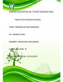 Nomenclatura binomial