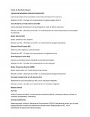 Ingresos derivados de las actividades comerciales principales de la empresa