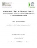 Análisis "Análisis el día después de mañana”