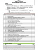 Lista de verificacion de la Gestion del Proyecto