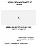 Diseño lógico de bases de datos