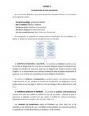 Clasificación de los contratos