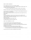 Tres sombreros de copa Miguel Mihura