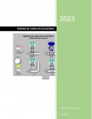 Pérdida de carga en accesorios