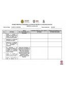 Informe trimestral de seguimiento al sistema de gestión de la excelencia educativa