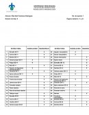 Reporte radiográfico OD 1.1 y 2.1