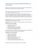 Lineamientos para el trabajo ISO 22000 /HACCP/BPM