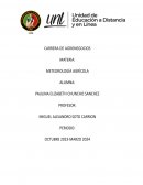 Cambio climático en Ecuador