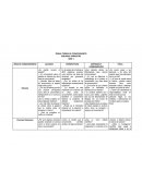 Temas teoría de conocimiento