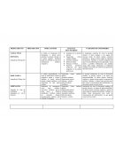 Medicamentos coche de paro