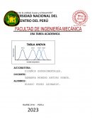 Ejercicio de diseños experimentales