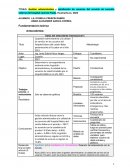 La gestión administrativa y la calidad de servicio en los usuarios del Hospital básico del cantón Baba perteneciente al Ecuador en el año 2021