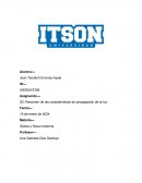 Reflexión de la luz