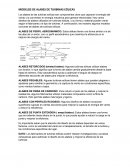 Modelos de alabes de turbinas eólicas