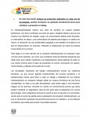 Curso Diseño e implementación de proyectos interdisciplinarios