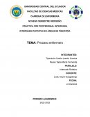 Proceso enfermero