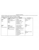 Gestión y control de calidad