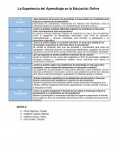 La Experiencia del Aprendizaje en la Educación Online
