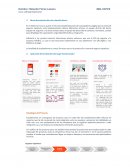 Liderazgo Empresarial