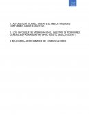 Gestion de procesos QA