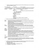 Que es sentido común . Que es Ciencia. Que es la Ideología