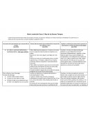 Matriz resolución Tarea: El Rey de los Buenos Tiempos