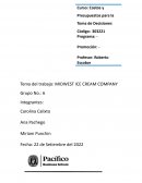 Costos y Presupuestos para la Toma de Decisiones. Midwest ice cream company