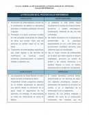 F.O.D.A. Aplicación de la Psicología en el proceso Salud-Enfermedad