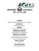 Método de Generación de Ideas Para Aplicar